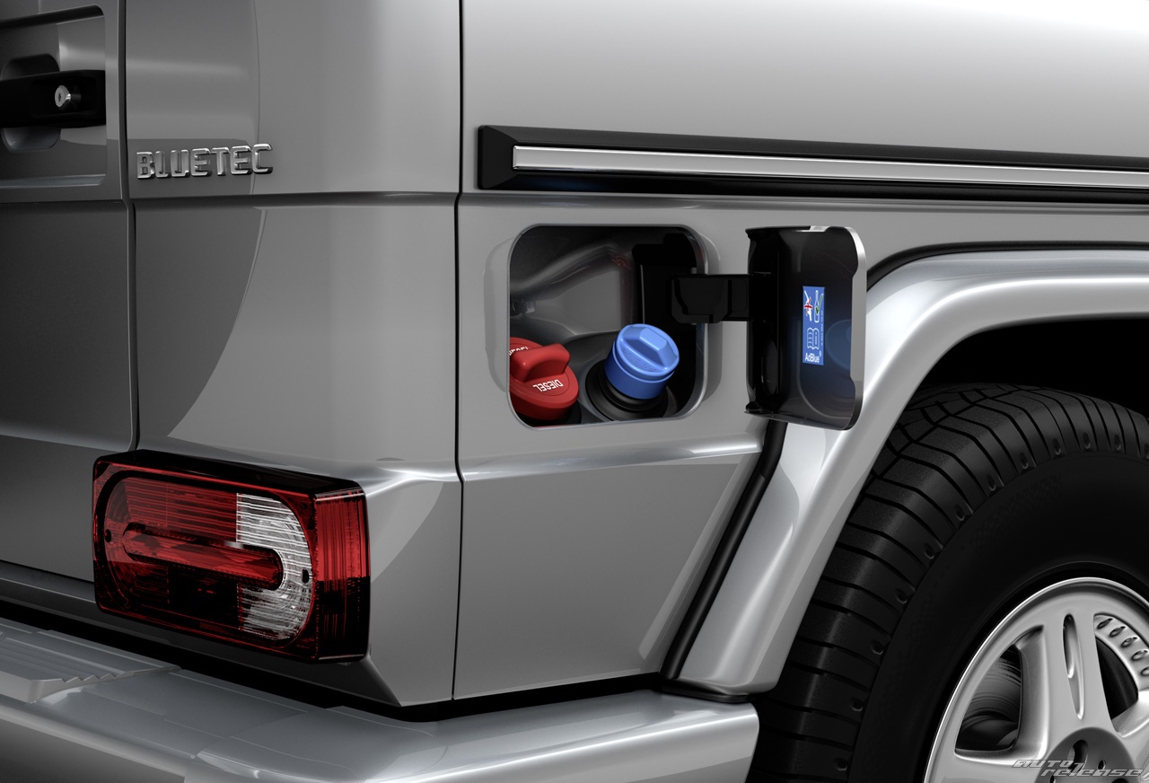 AdBlue, BLUETEC, BLUETDI | WAGNER